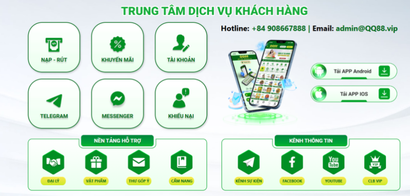 Những câu hỏi thường gặp khi tham gia trò chơi QQ88